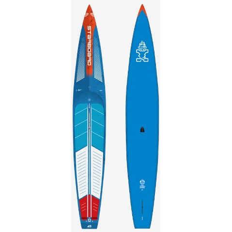 Starboard Gen - R SUP 2023 - Poole Harbour Watersports