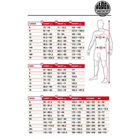 Alder Impact Mens 3.2 Wetsuit - Poole Harbour Watersports