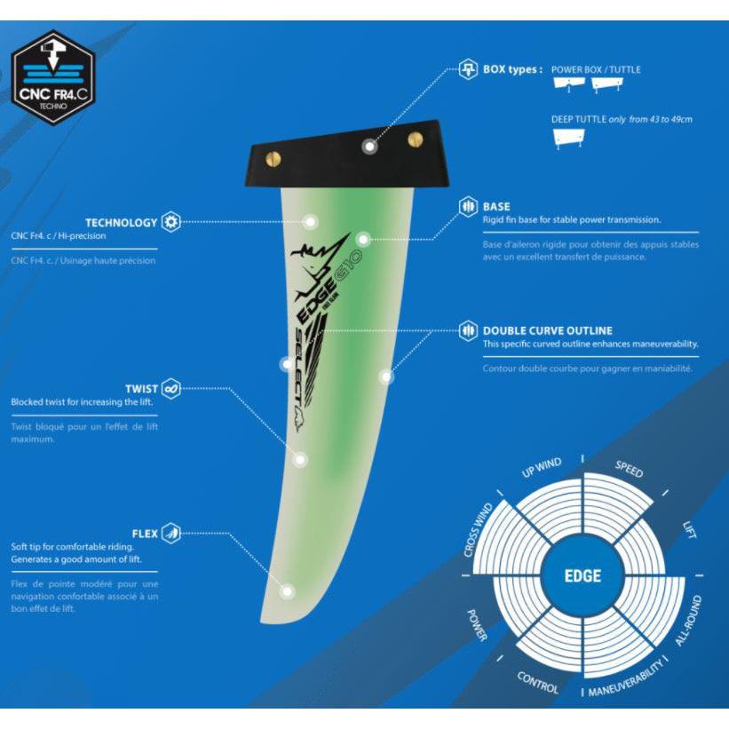 Select Edge Free Slam G10 Windsurf Fin - Poole Harbour Watersports