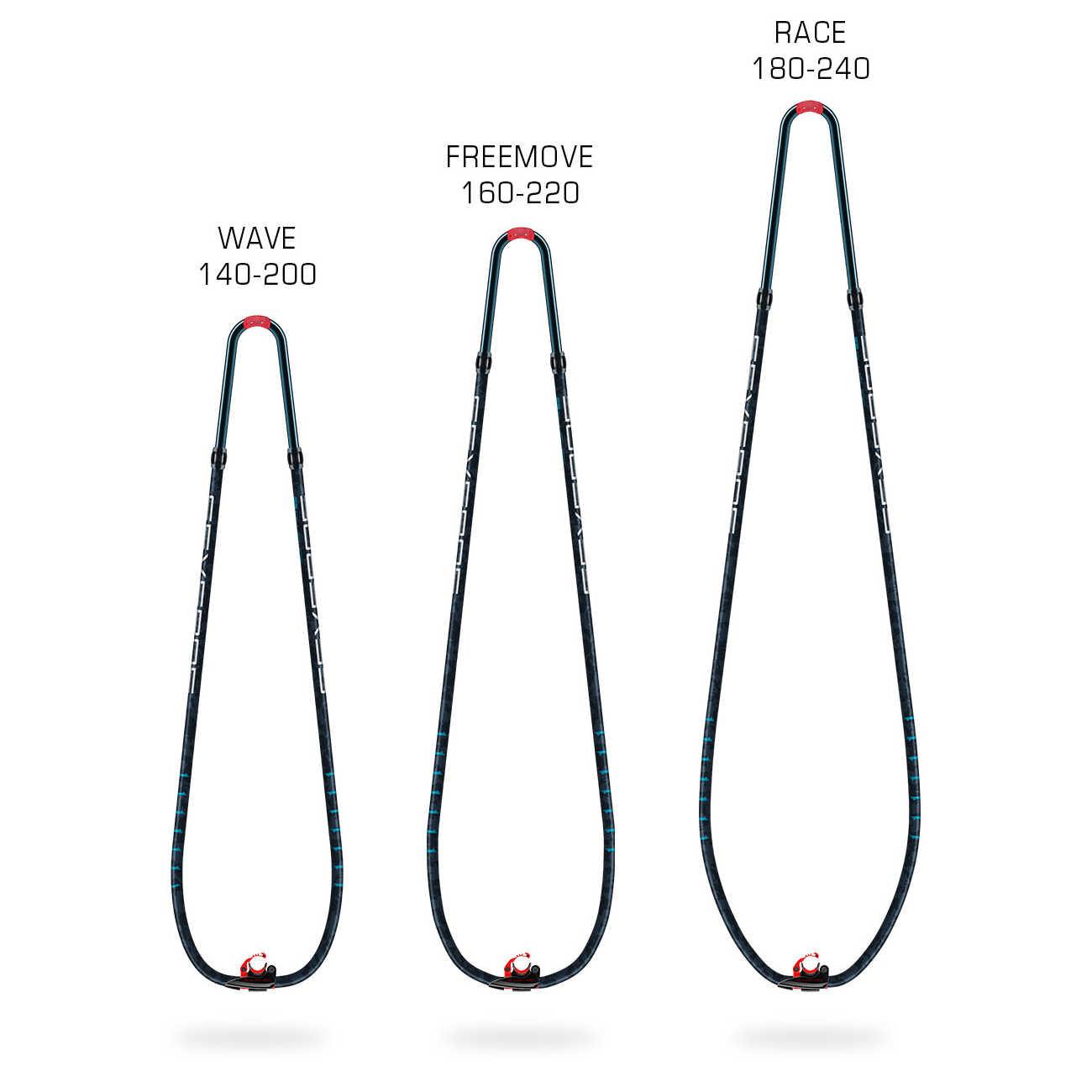 Severne Blue Line Boom - Poole Harbour Watersports