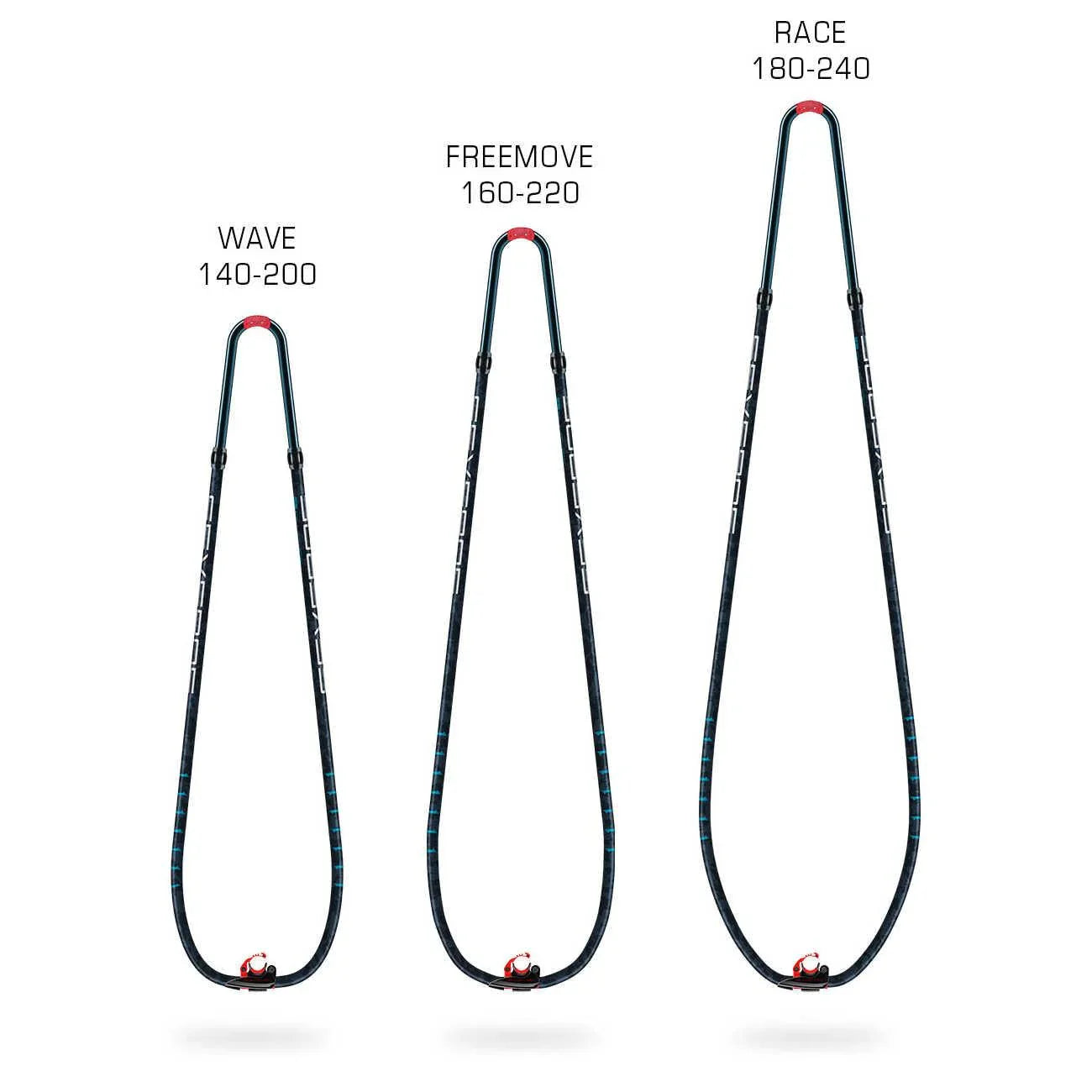 Severne Blue Line Boom - Poole Harbour Watersports