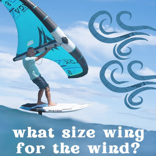 Man wing foiling on the ocean with turquoise wing and text asking about wing size for wind.