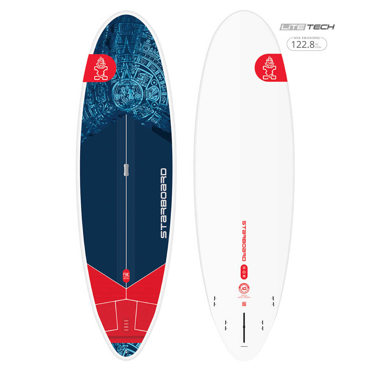 Starboard Whopper SUP 2025