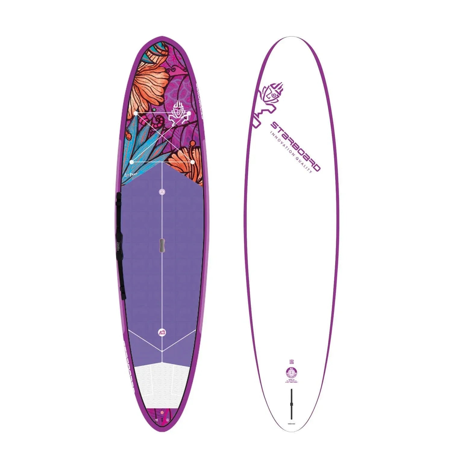 Go Sup Starboard GO SUP 2024 – Poole Harbour Watersports